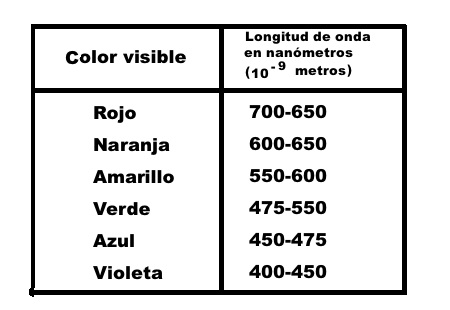 Color visible.jpg
